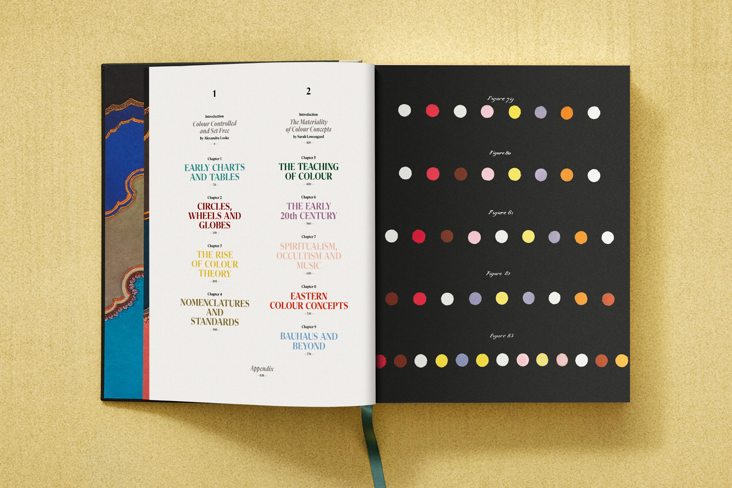 The Book of Colour Concepts | Alexandra Loske, Sarah Lowengard - Imagen 20
