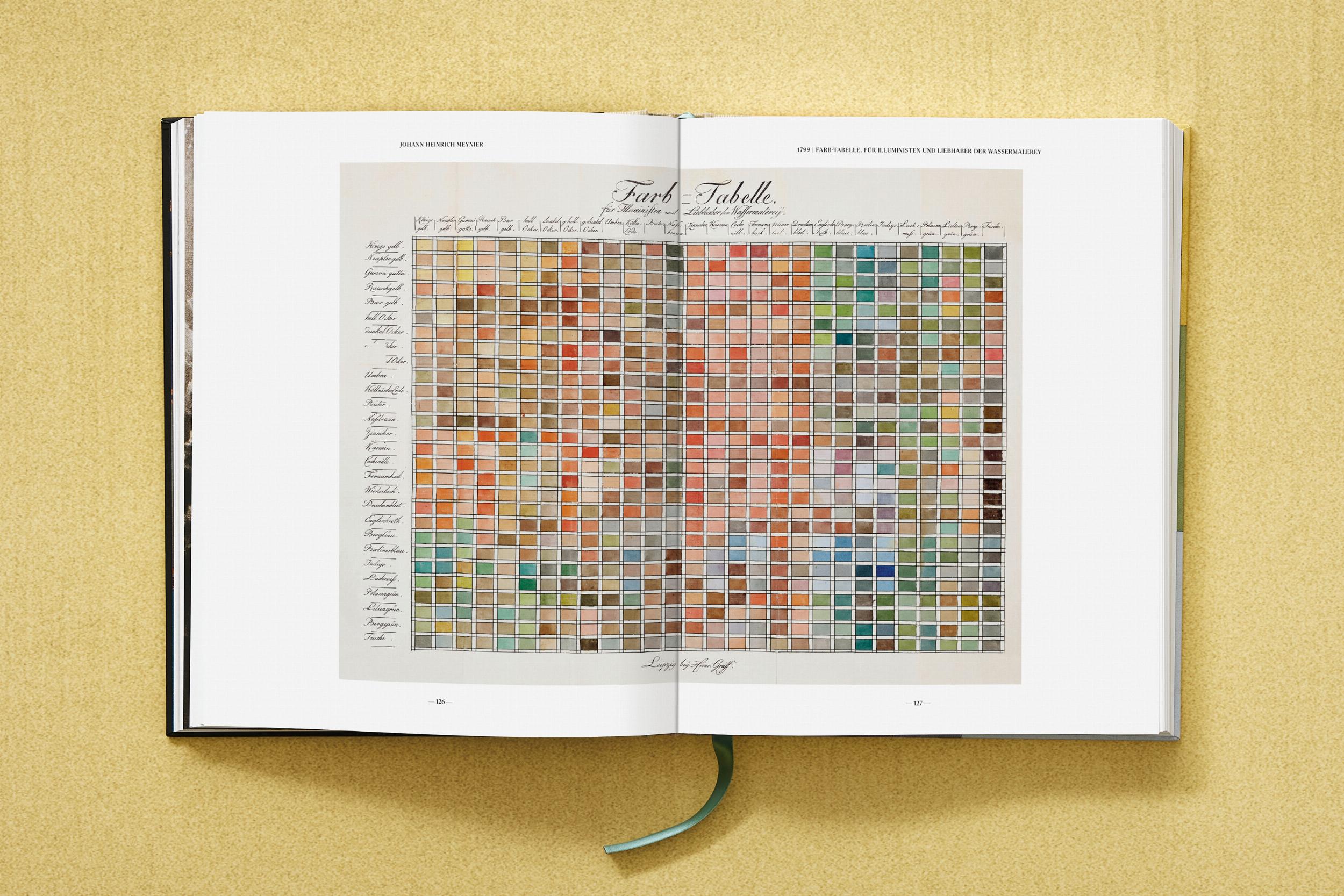 The Book of Colour Concepts | Alexandra Loske, Sarah Lowengard - Imagen 18