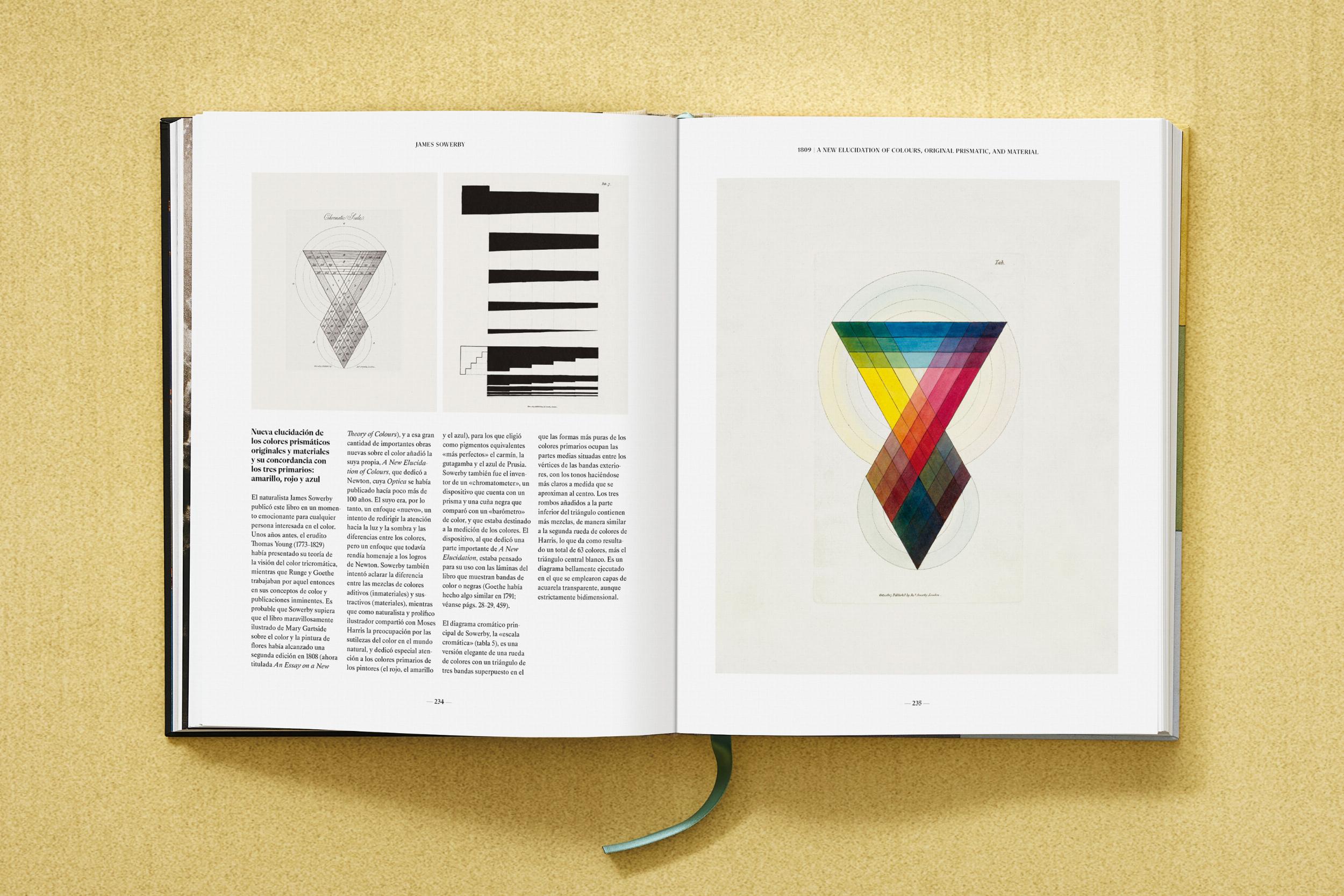 The Book of Colour Concepts | Alexandra Loske, Sarah Lowengard - Imagen 17