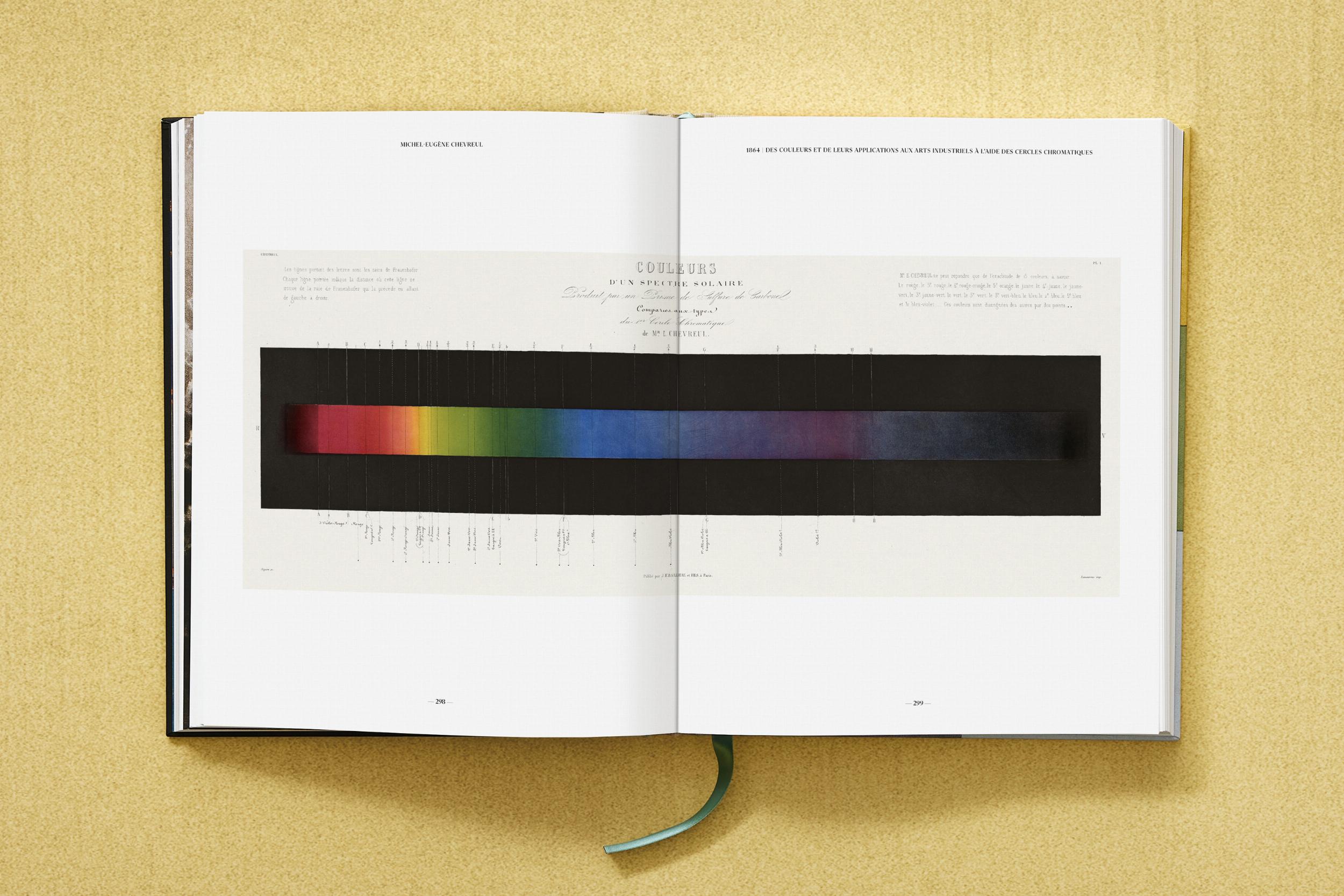 The Book of Colour Concepts | Alexandra Loske, Sarah Lowengard - Imagen 16
