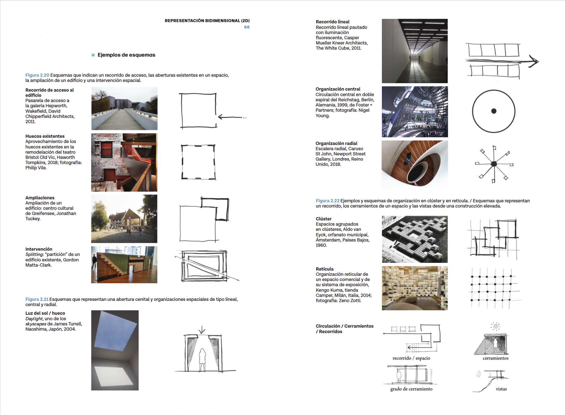Diseño de interiores | Elys John - Imagen 2