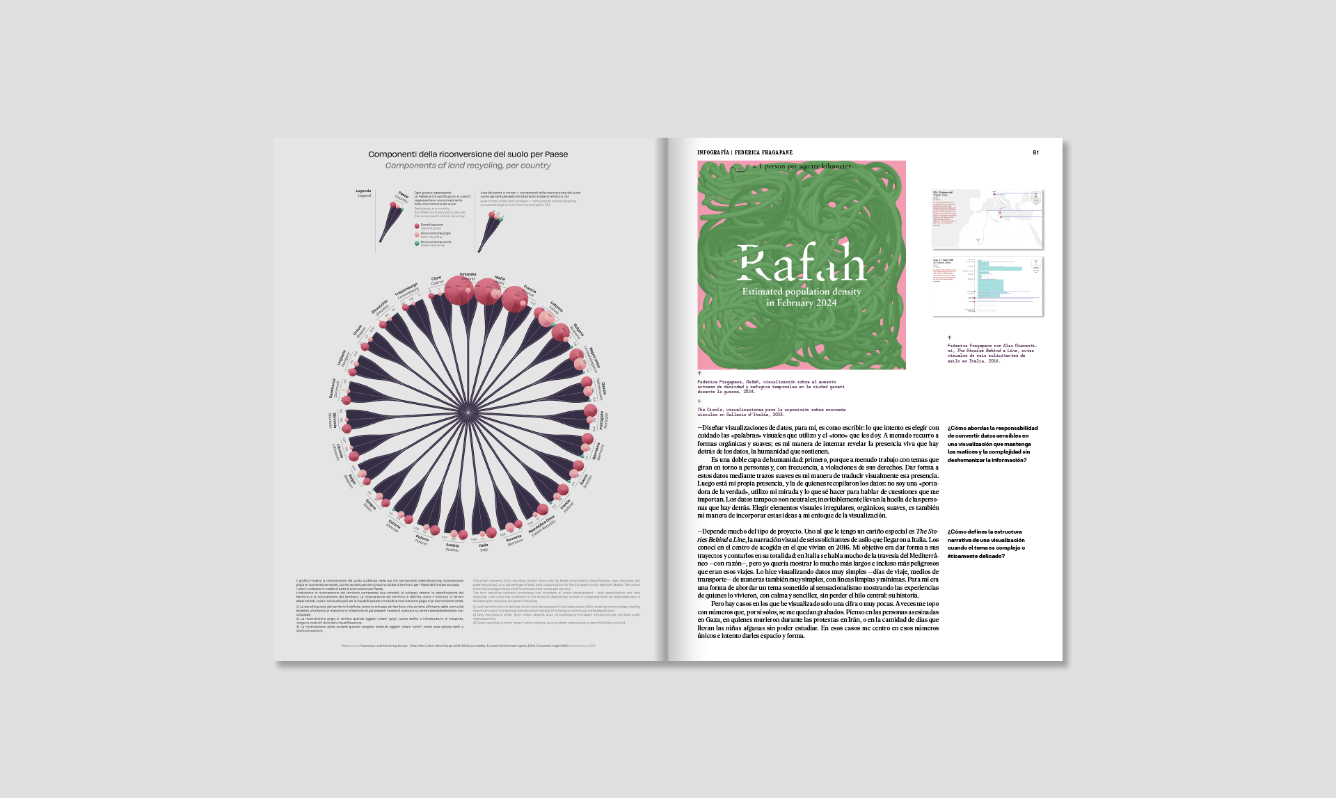 Revista Gràffica Nº 40 – Infografía - Imagen 8