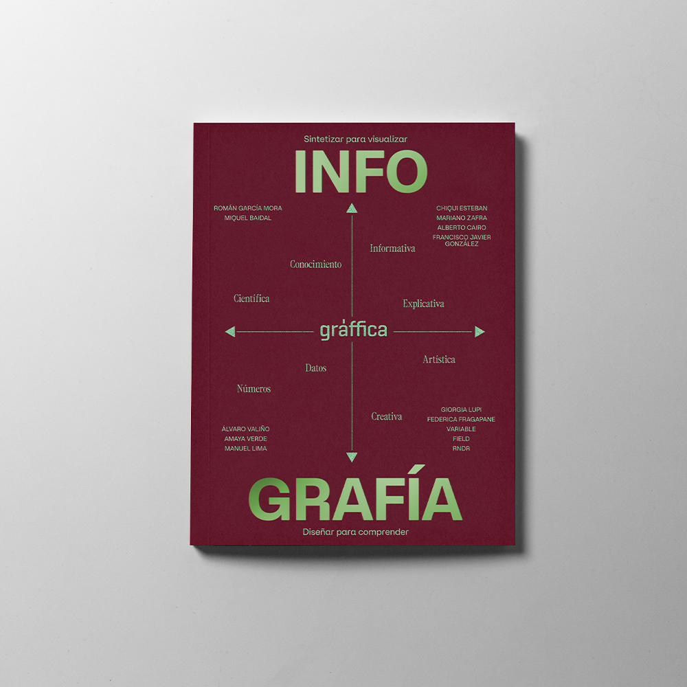 Revista Gràffica Nº 40 – Infografía