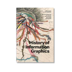 History of Information Graphics | Taschen